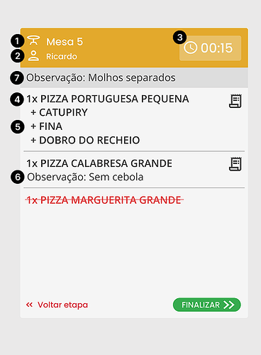 Monitor+de+Cozinha+3