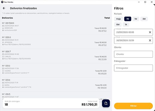 Deliveries Finalizados