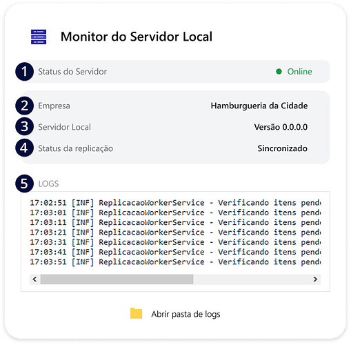 Monitor do Servidor Local